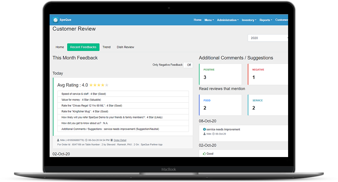 SpeQue Integrated Feedback Management