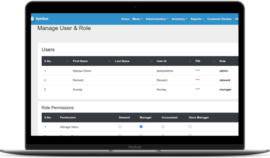 SpeQue POS Role Based access